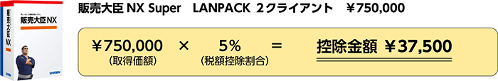 税額控除適用例