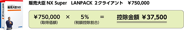 税額控除適用例