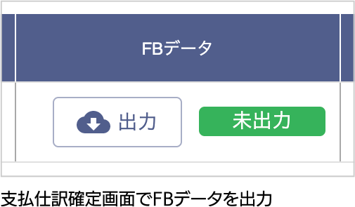 支払仕訳確定画面でFBデータを出力