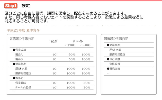 設定