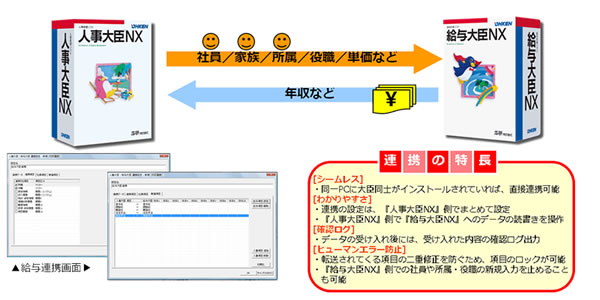 給与連携