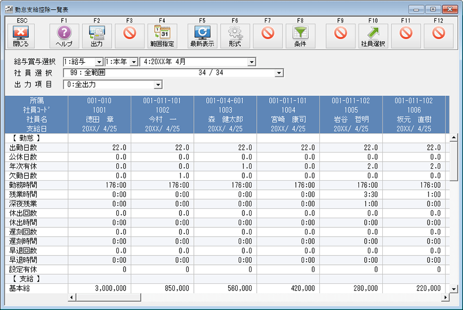 応研 4988656511599 就業大臣NX 介護 10 15クライアント 福祉帳票ユニット