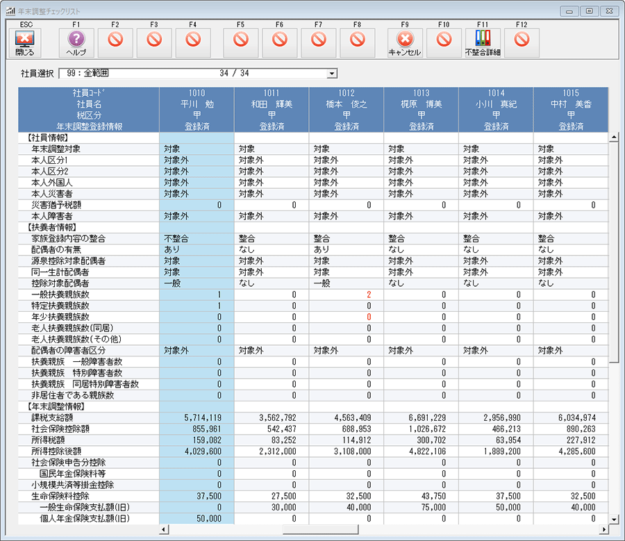 期間限定送料無料 ＳＭＣ メインラインフィルタ 〔品番:AFF11C-06BC-T〕 8635609 送料別途見積り,法人 事業所限定,取寄 