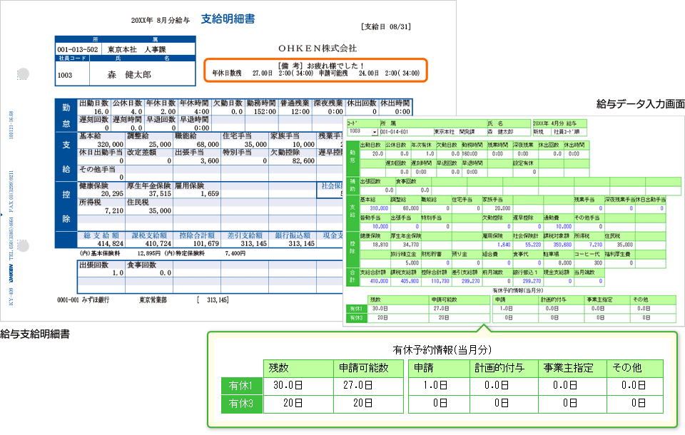 給与データ入力画面/給与明細書