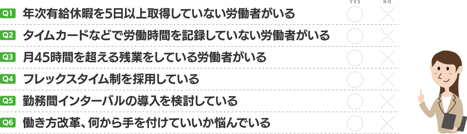 チェックリスト