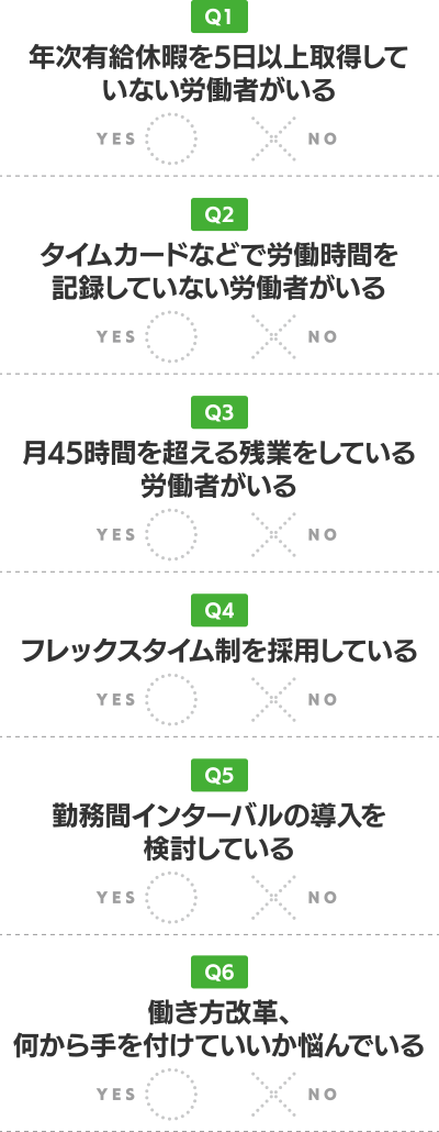 チェックリスト