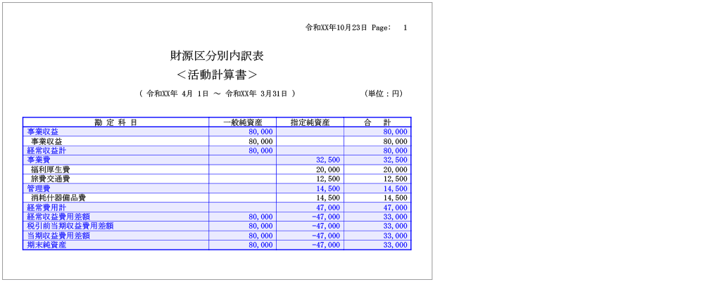 移行先２　大臣NXシリーズ Ver.4
