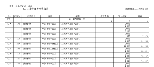 持続 化 給付 金 売上 台帳 0 円