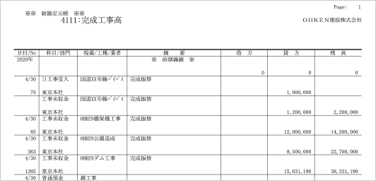 持続 化 給付 金 売上 台帳 0 円