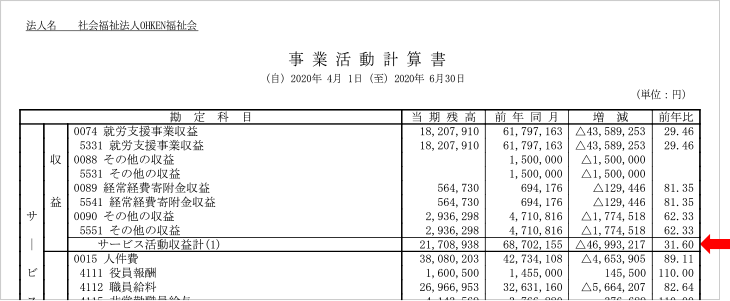 楽天市場】固定資産税 計算問題集の通販
