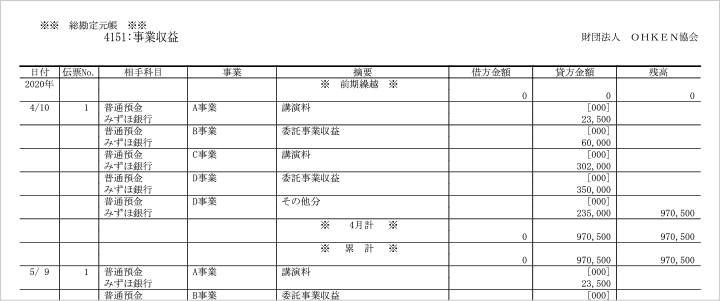 固定資産税減免制度 サポート特集｜応研株式会社