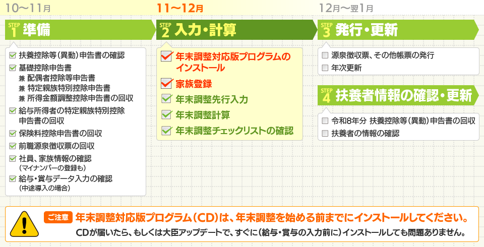 �N�������A������ׂ���Ƃ̓R���I