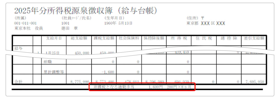 ���Œ�����