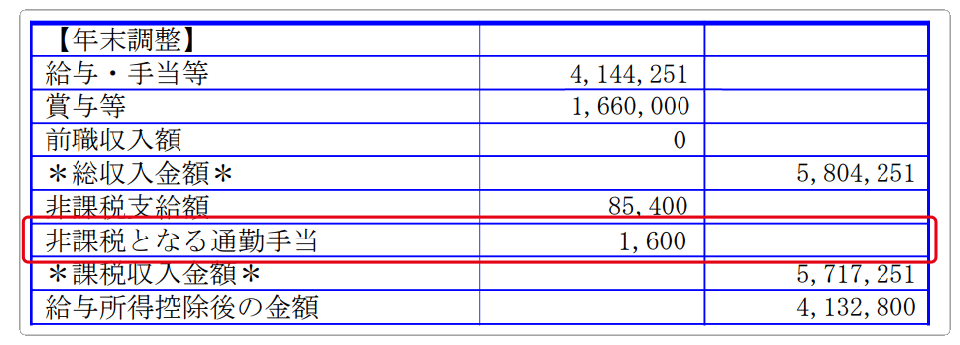 �u���^��b�v��[�N����������]���