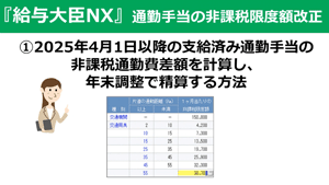 �z��ҍT�����\�����̓���