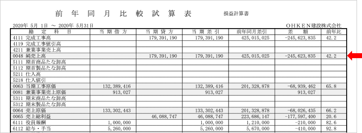計算 前年 比
