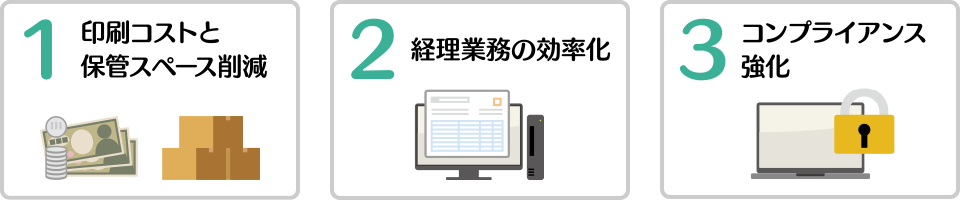 導入メリット