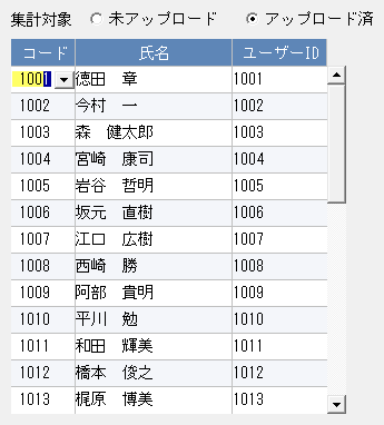 就業大臣 打刻サービス社員アップロード画面
