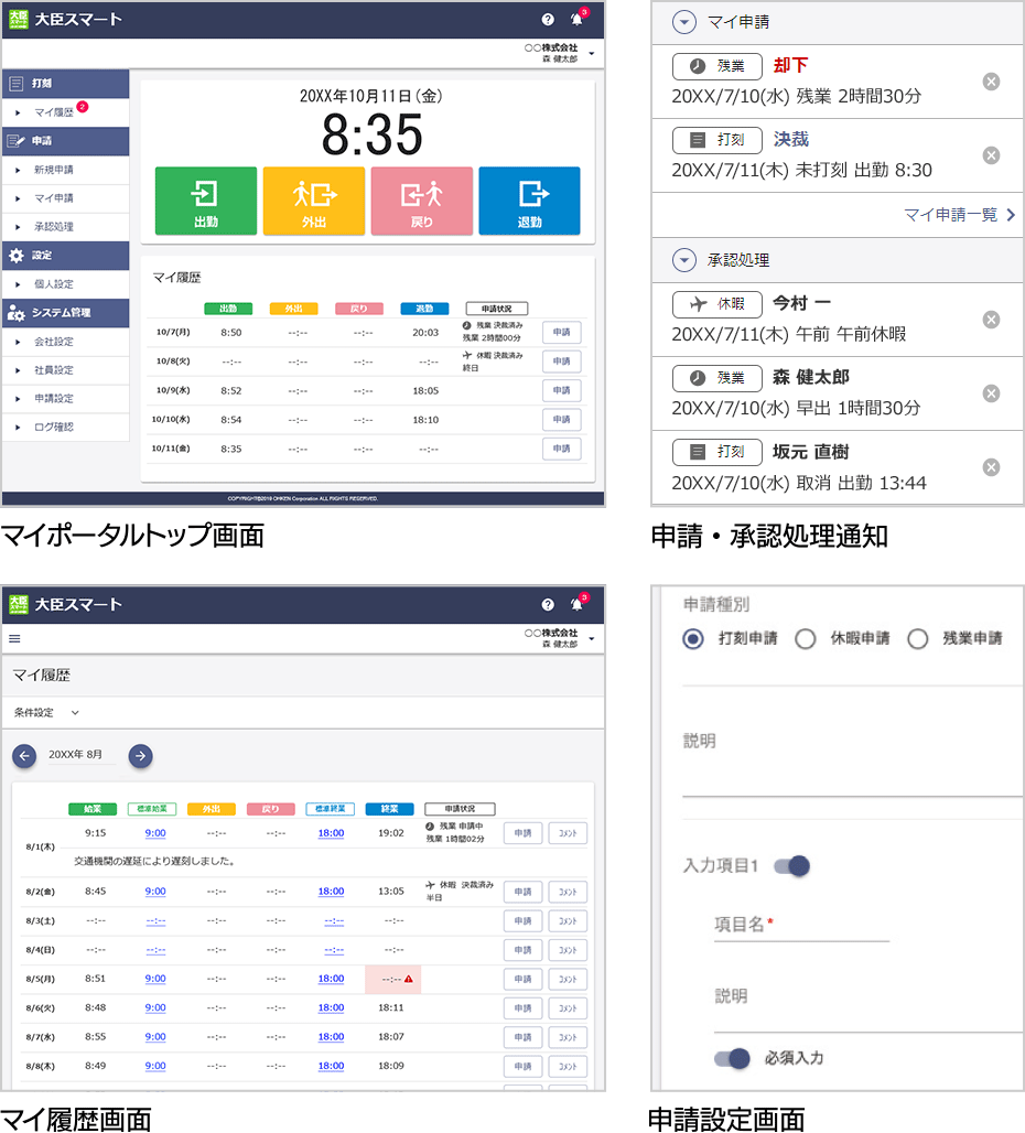 マイポータル画面