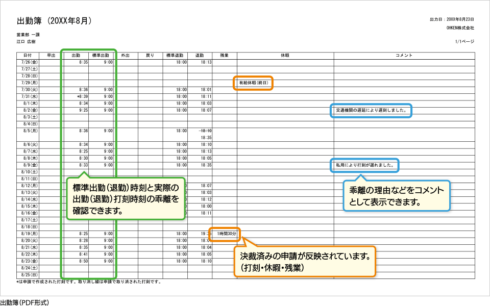 出勤簿(PDF形式)