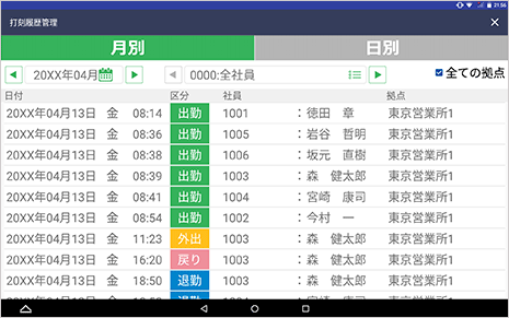 日別履歴画面