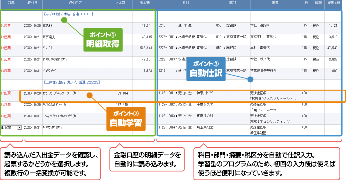 大蔵大臣画面:入出金データから自動的に仕訳が入力されています。