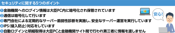 セキュリティに関する5つのポイント