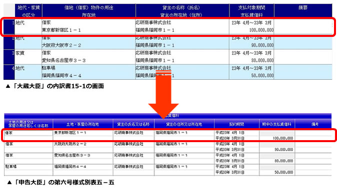 結城栄養成分のブログ: 2013年2月