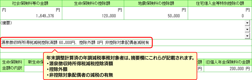 源泉徴収票の摘要欄