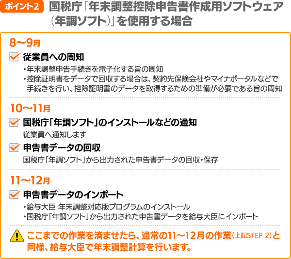 国税庁「年調ソフト」を使用する場合の手順