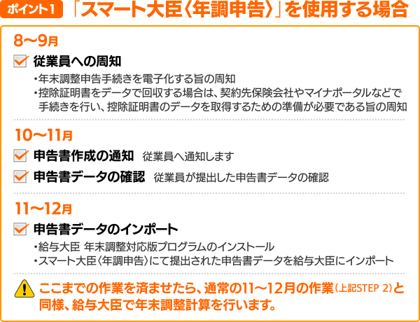 「スマート大臣〈年調申告〉」を使用する場合の手順