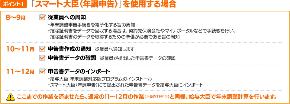 「スマート大臣〈年調申告〉」を使用する場合の手順