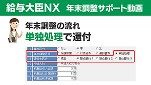 年末調整の流れ「単独処理で還付」
