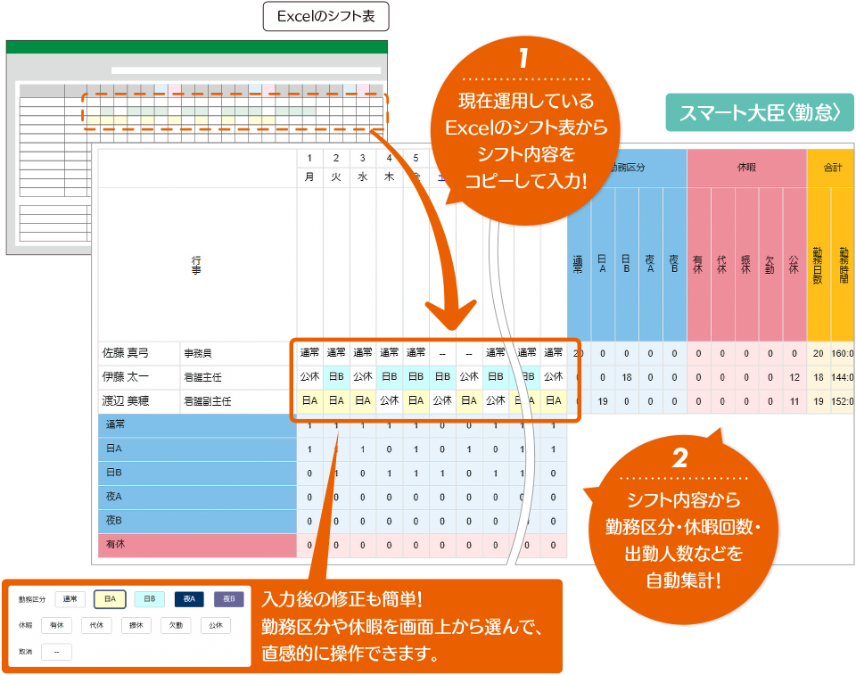 イメージ：一覧画面と詳細画面