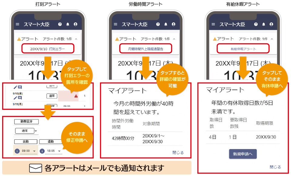 イメージ：デジタルインボイス起票画面（販売大臣AX）
