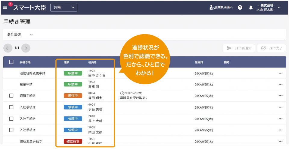 イメージ：一覧画面と詳細画面