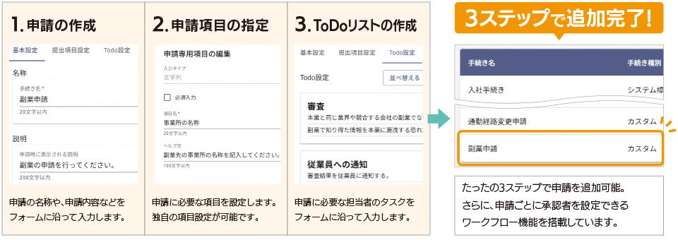 イメージ：請求書