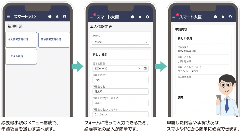 イメージ：請求書