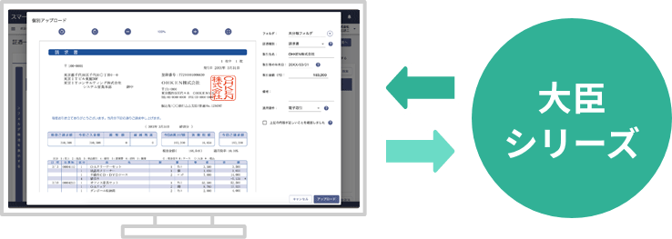 イメージ：大臣シリーズとAPI連携